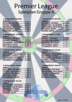 Spielplan Gruppe A